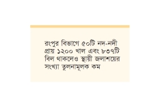 রংপুর অঞ্চলে মাছের ঘাটতি এখনও ১৯ হাজার টন  