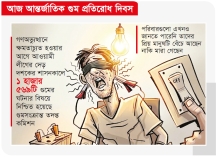প্রিয়জনের পথ চেয়ে স্বজনরা 