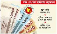 বেতন বাড়ল সরকারি চাকরিজীবীদের 