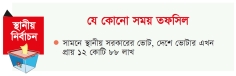 স্থানীয় সরকার নির্বাচনে প্রস্তুত ইসি  