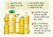 দাম বাড়লেও বাজারে সয়াবিন তেলের সংকট  