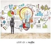 ইসলাম যে কারণে গবেষণার গুরুত্ব দিয়েছে  