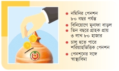 সর্বজনীন পেনশনকে আরও জনবান্ধব করছে সরকার 