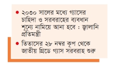 জাতীয় গ্রিডে যুক্ত হলো ১২.৫ মিলিয়ন ঘনফুট গ্যাস  