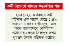বাংলাদেশের দ্বিতীয় বৃহত্তম শ্রমবাজার এখন সিঙ্গাপুর  