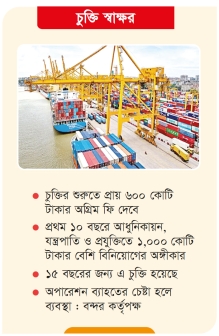 চট্টগ্রামের এনসিটি পরিচালনা করবে ডিপি ওয়ার্ল্ড