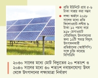 সৌরবিদ্যুতে সাশ্রয়ের সঙ্গে পরিবেশগত সুফল  