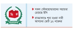 পাঁচ ধাপে ইউপি নির্বাচন প্রথম ধাপ ২১ জানুয়ারি  
