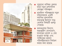 সচিবালয় স্থানান্তরের পরিকল্পনা  