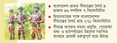 সীমান্ত পাহারায় প্রযুক্তির নতুন যুগ নজরদারি জোরদার করছে বিজিবি  
