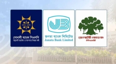 সোনালী, জনতা ও রূপালী ব্যাংকের এমডিদের নিয়োগ বাতিল