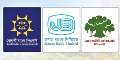 সোনালী, জনতা ও রূপালী ব্যাংকের এমডিদের নিয়োগ বাতিল  