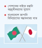 জাপানের সঙ্গে ইপিএ দ্রুত কার্যকর হলে বাড়বে রপ্তানি ও বিনিয়োগ