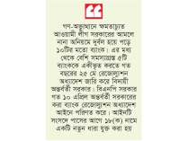 পুরোনো বিতর্কিত মালিকদের ব্যাংকে ফেরার ধারা বাতিল  
