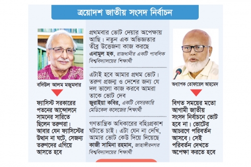 গেমচেঞ্জার চার কোটি তরুণ   