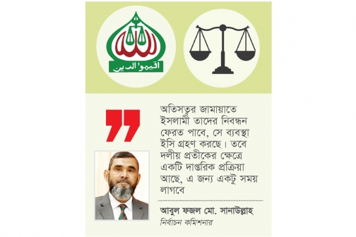দাঁড়িপাল্লাসহ জামায়াতের নিবন্ধন ফেরত দিচ্ছে ইসি 