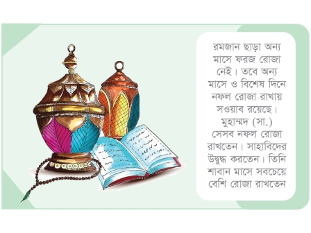 শাবান মাসের দোয়া, আমল ও ফজিলত  