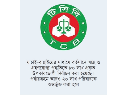 টিসিবির আগের তালিকায়  ৫৯ লাখের তথ্য প্রশ্নবিদ্ধ  